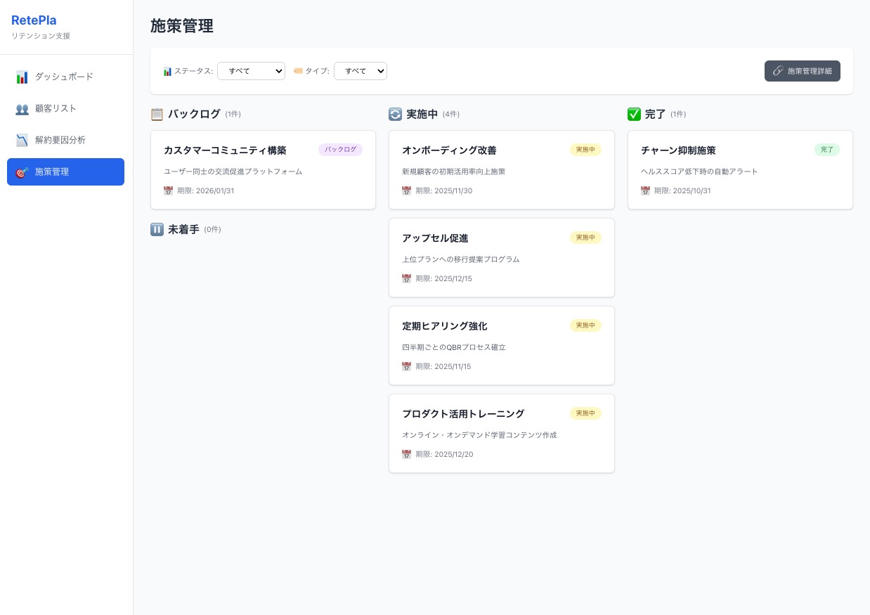 RetePla 施策管理画面